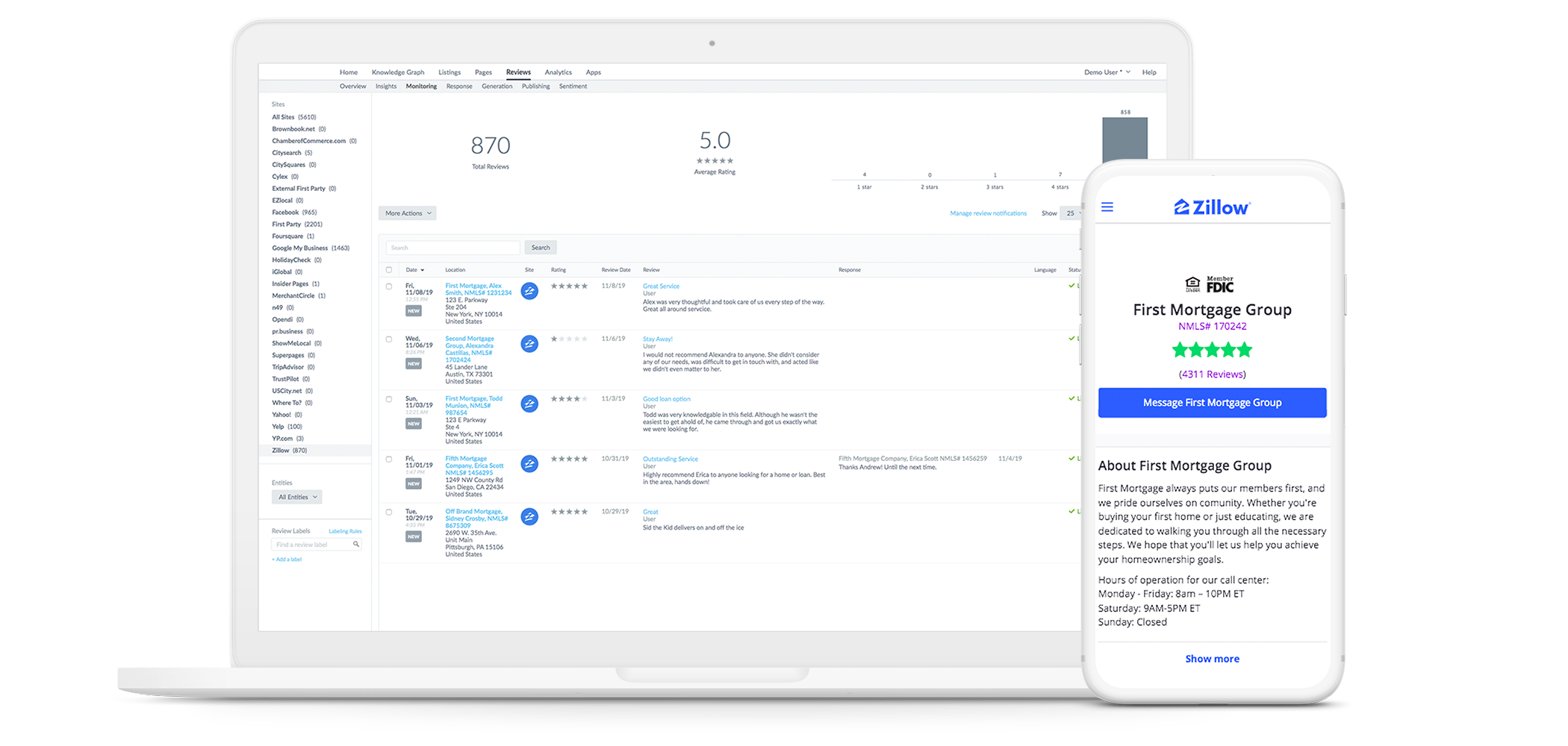 Manage Your Zillow Reviews